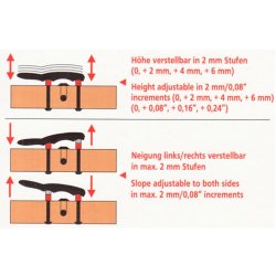 Wittner modell Zuerich, justerbart, allergivenligt, ergonomisk